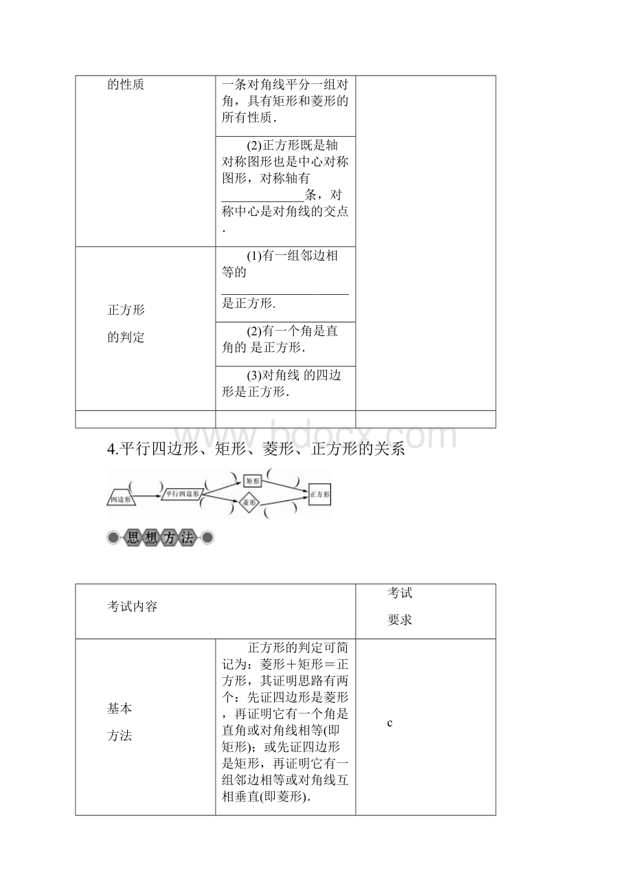 浙江省中考数学《第21讲矩形菱形与正方形》总复习讲解.docx_第3页