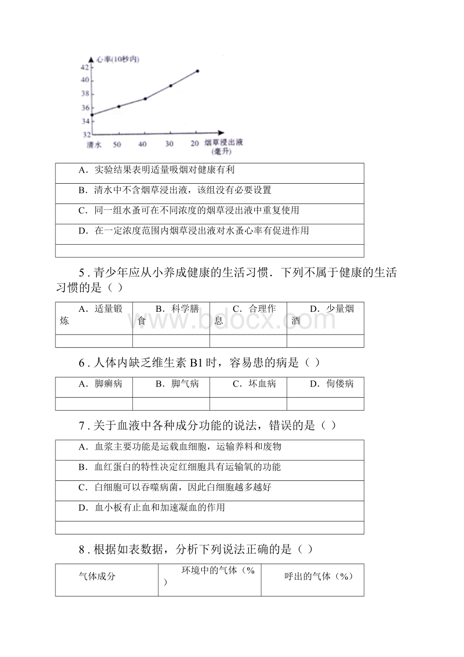 人教版新课程标准七年级下学期期中考试生物试题C卷练习.docx_第2页