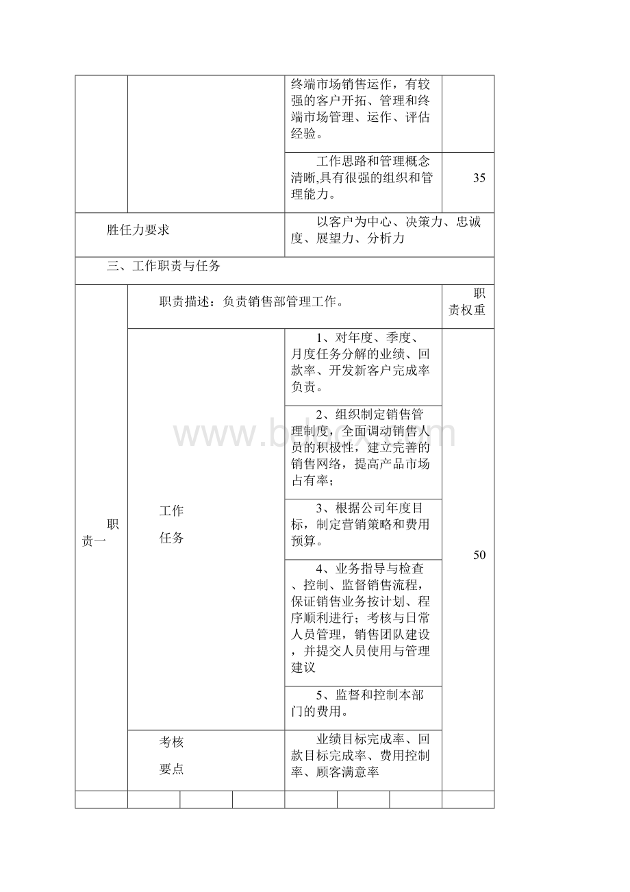 岗位职责销售部.docx_第2页