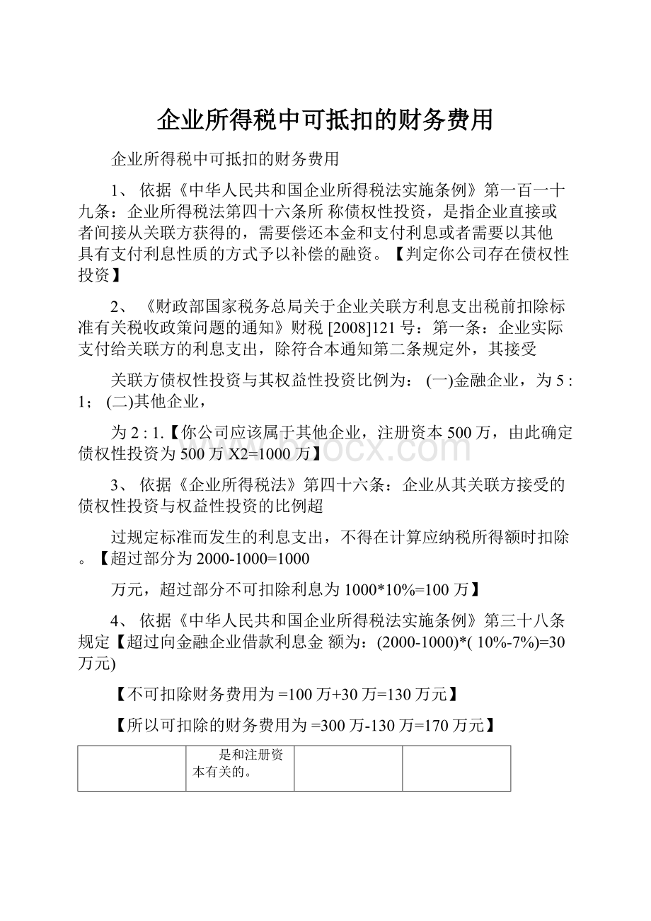 企业所得税中可抵扣的财务费用.docx