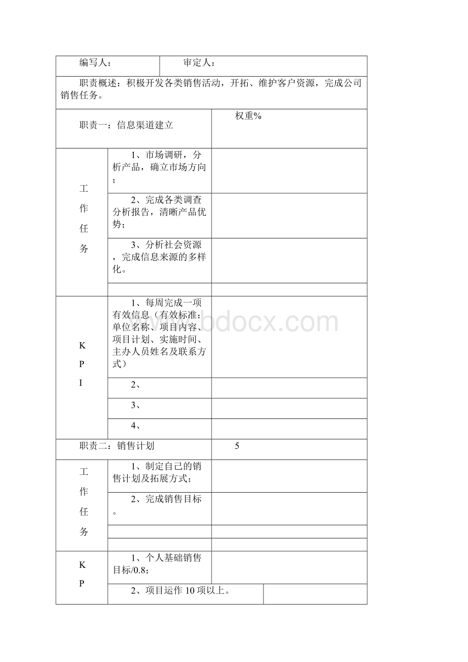 人事管理制度范本X71页.docx_第2页