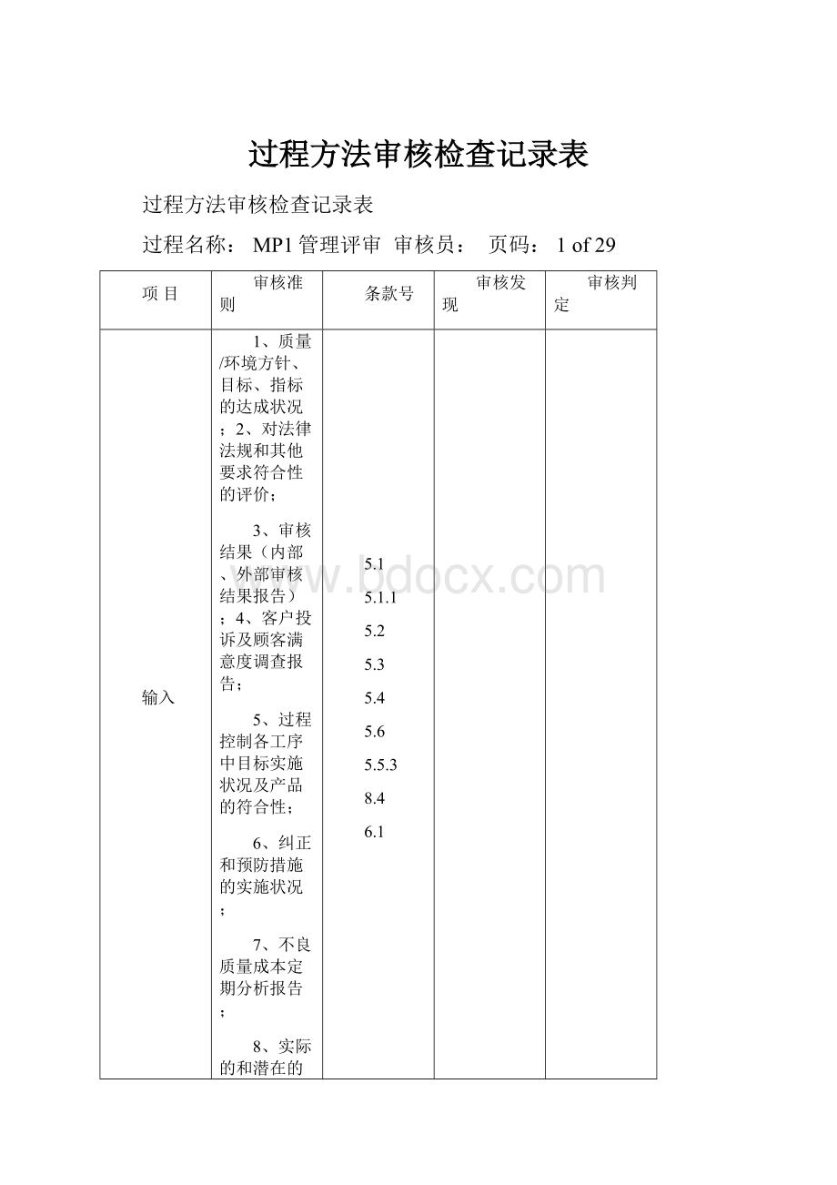 过程方法审核检查记录表.docx_第1页