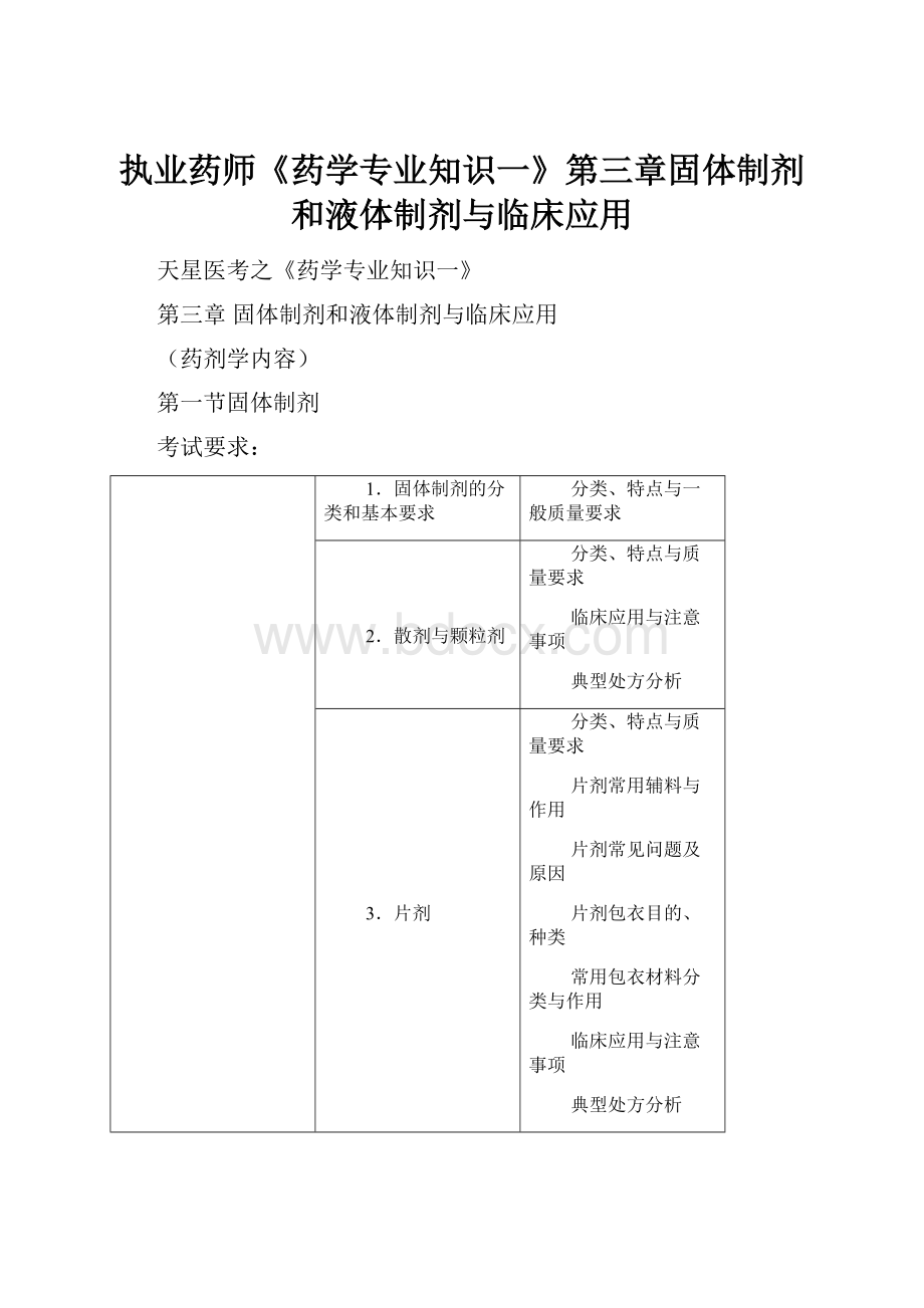 执业药师《药学专业知识一》第三章固体制剂和液体制剂与临床应用.docx_第1页