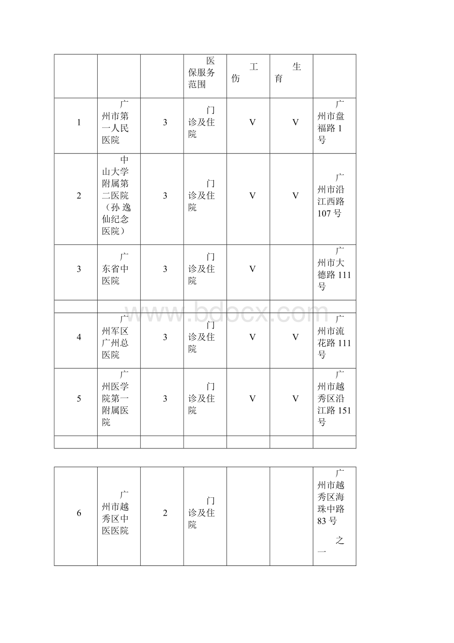 广州市医疗工伤生育保险社保年度.docx_第3页