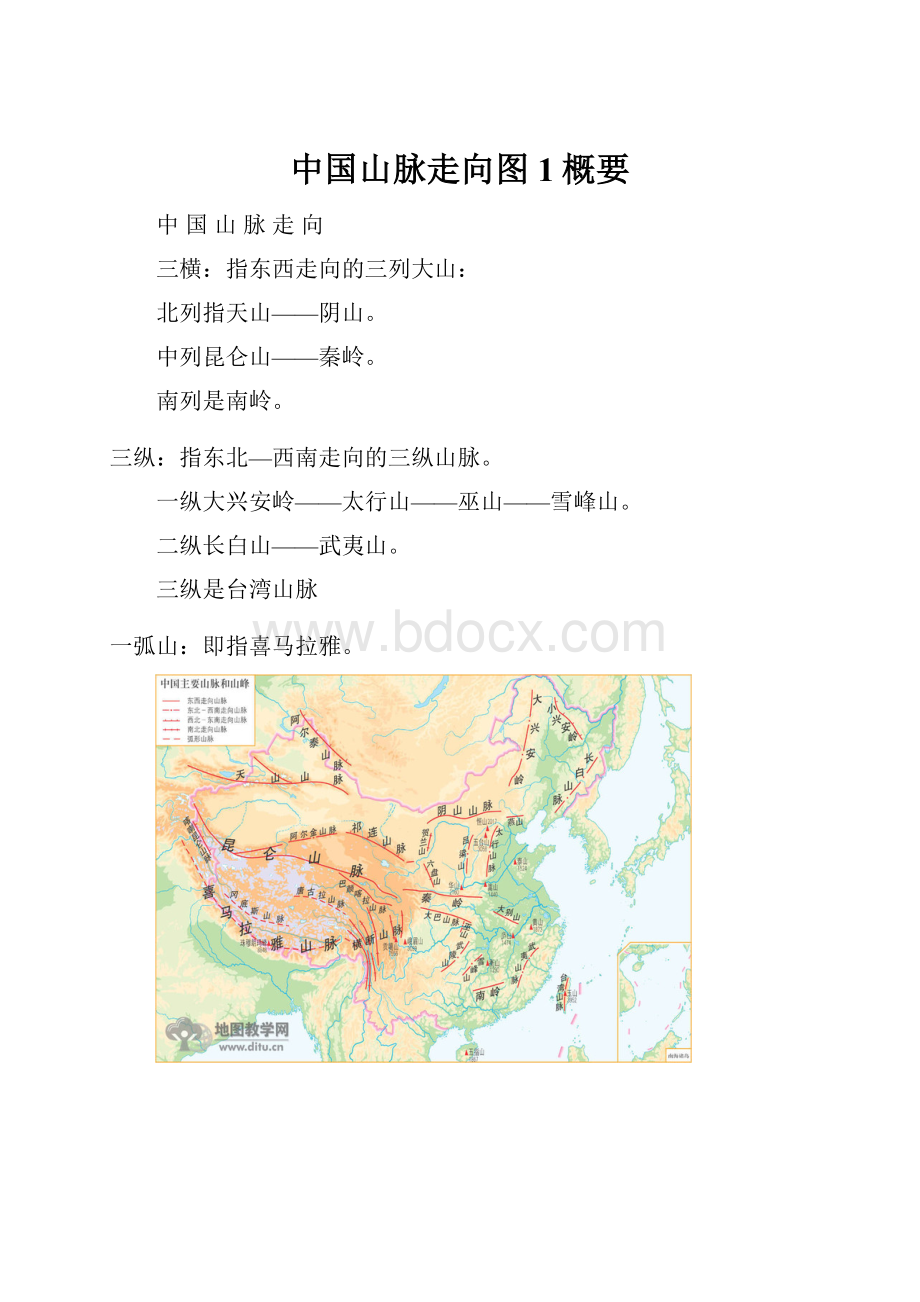 中国山脉走向图1概要.docx_第1页