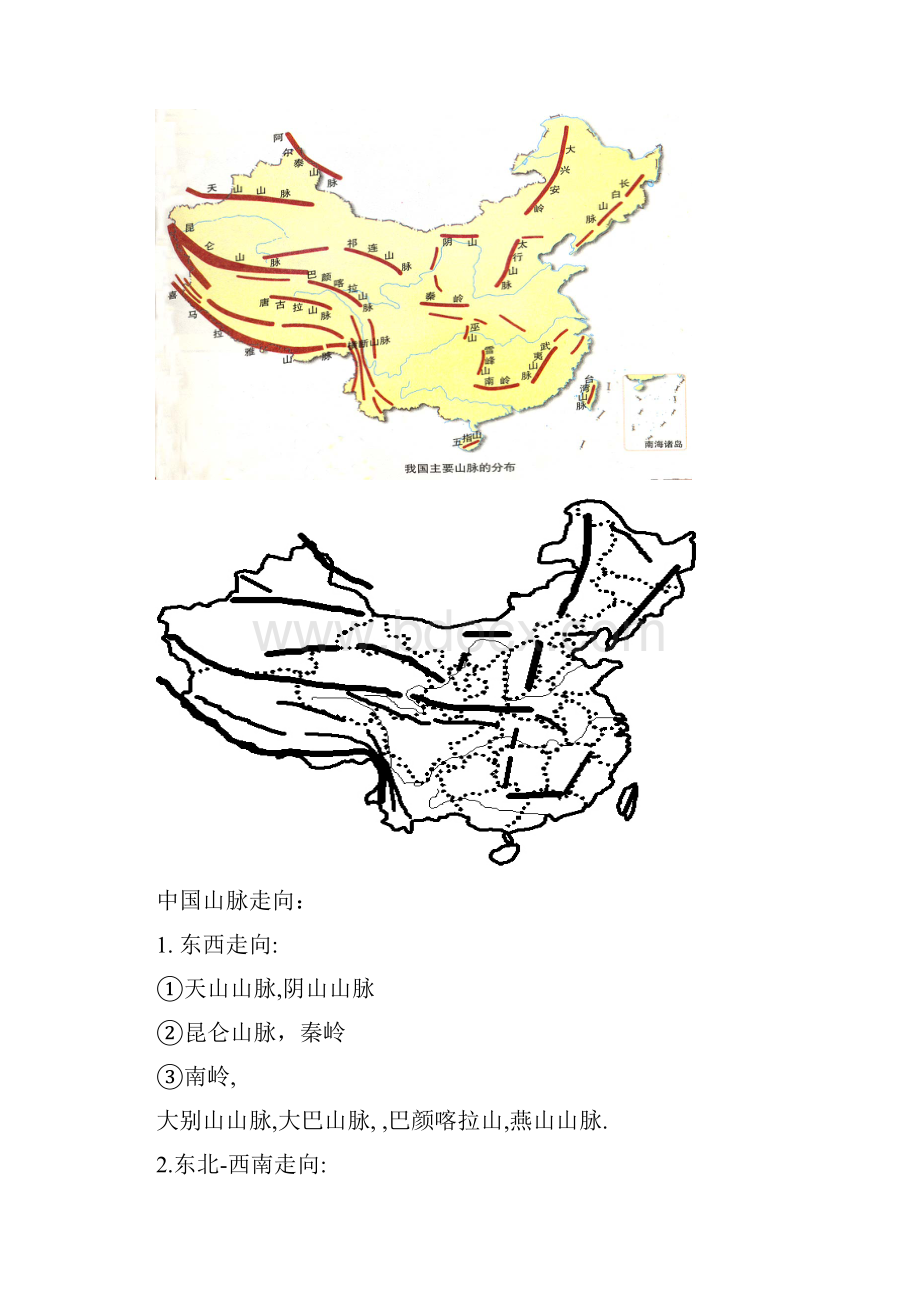 中国山脉走向图1概要.docx_第2页