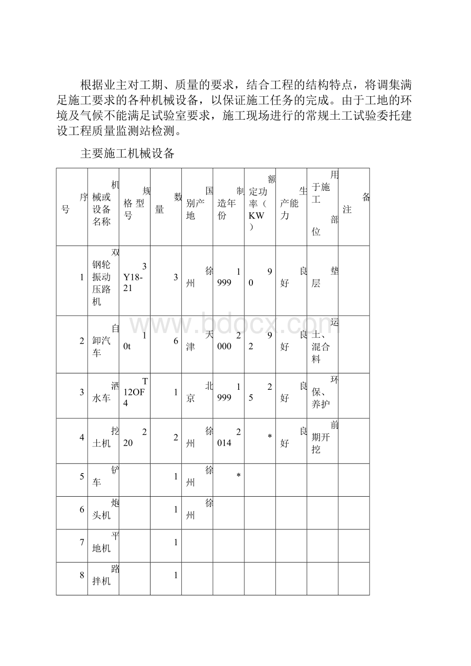 石灰土施工方案.docx_第3页