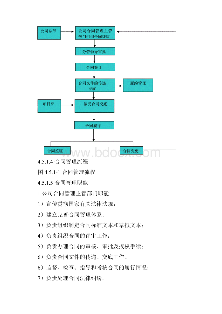 合同与信息管理.docx_第2页