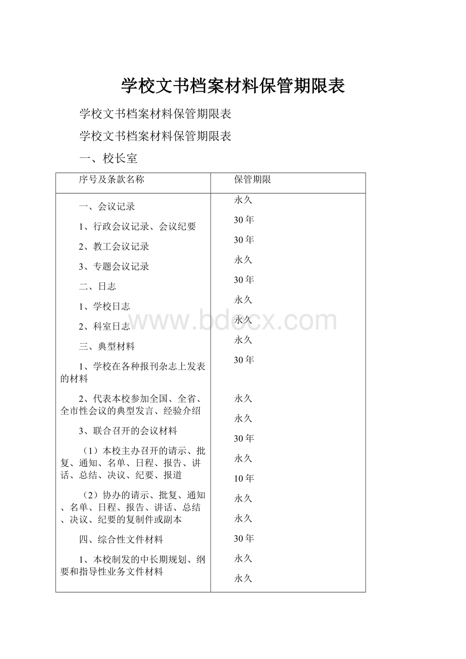 学校文书档案材料保管期限表.docx_第1页