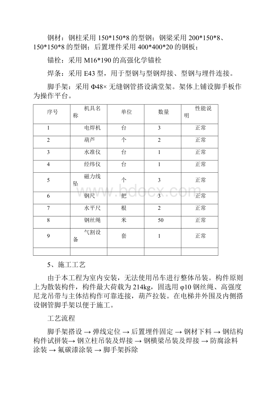 钢结构电梯井道施工方案.docx_第3页