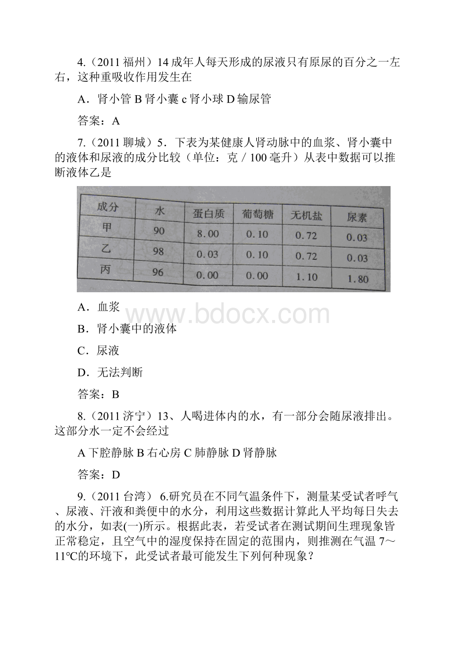 届近三年中考生物专题汇编及解析38 尿的形成和排出 人教新课标版.docx_第2页