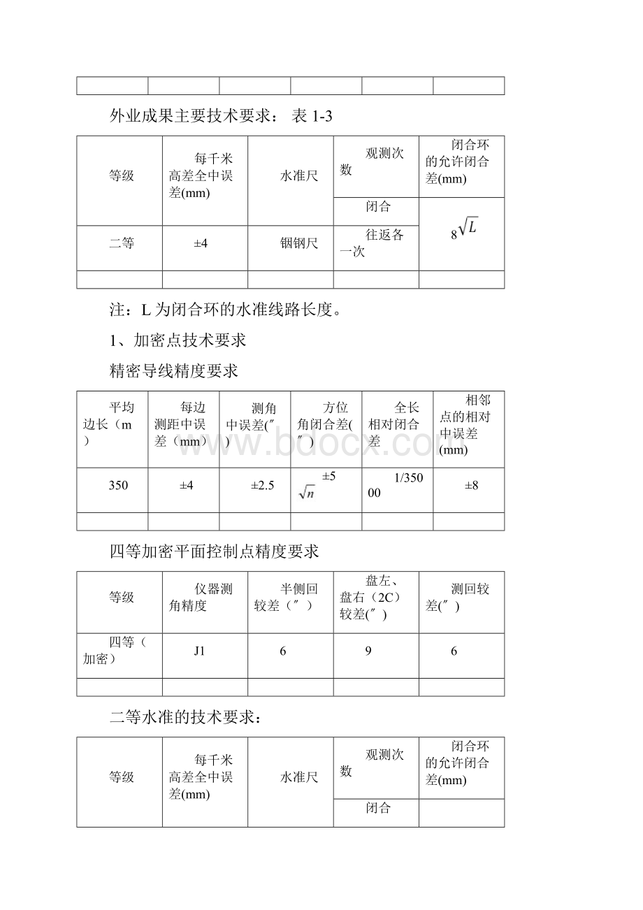 测量细则交底.docx_第3页