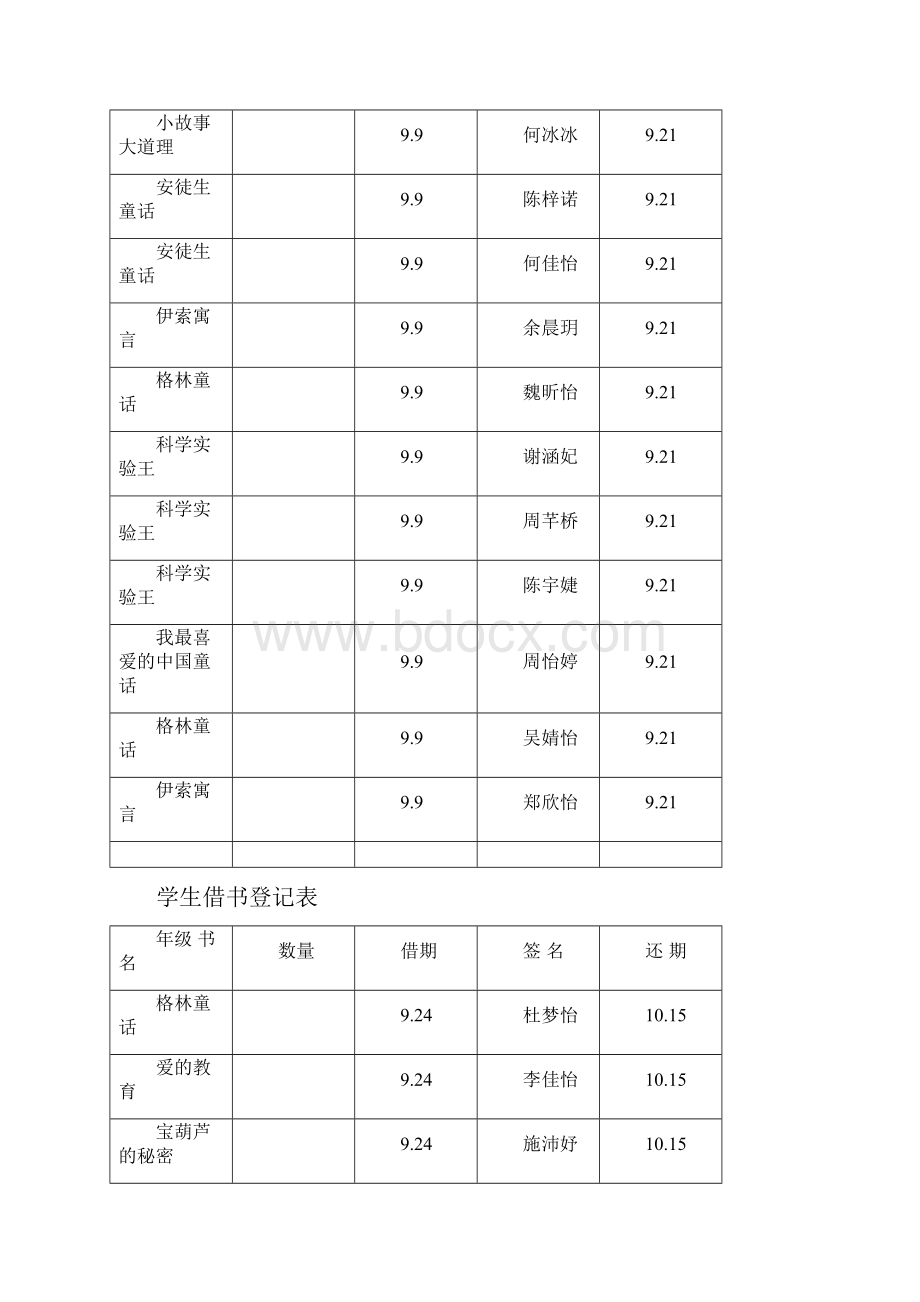 班级借书登记表1.docx_第2页