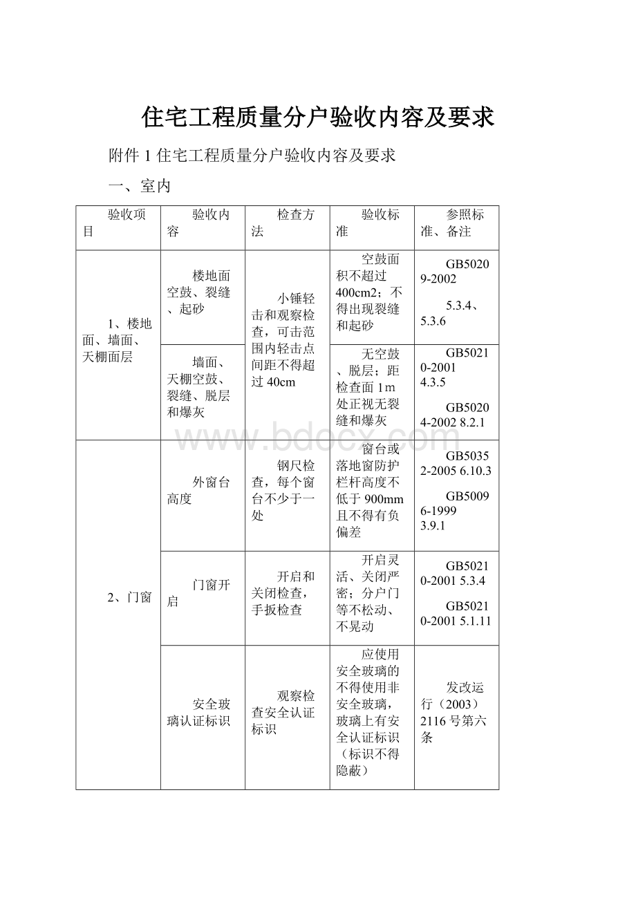 住宅工程质量分户验收内容及要求.docx_第1页