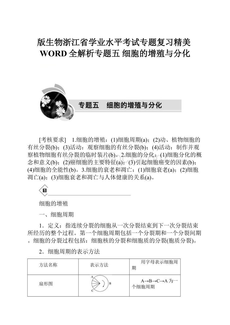 版生物浙江省学业水平考试专题复习精美WORD全解析专题五 细胞的增殖与分化.docx_第1页