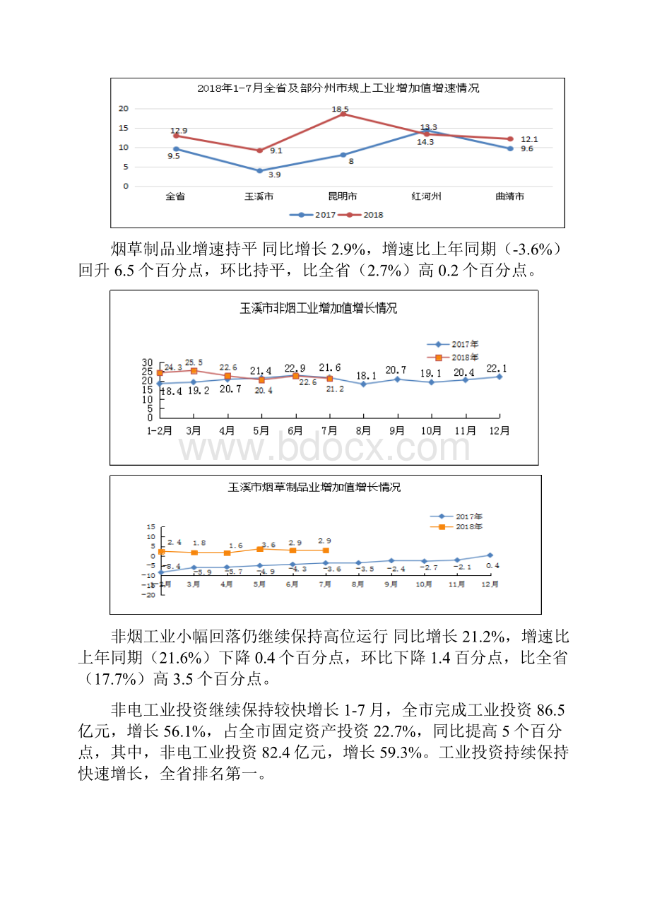 玉溪工业经济运行分析.docx_第2页