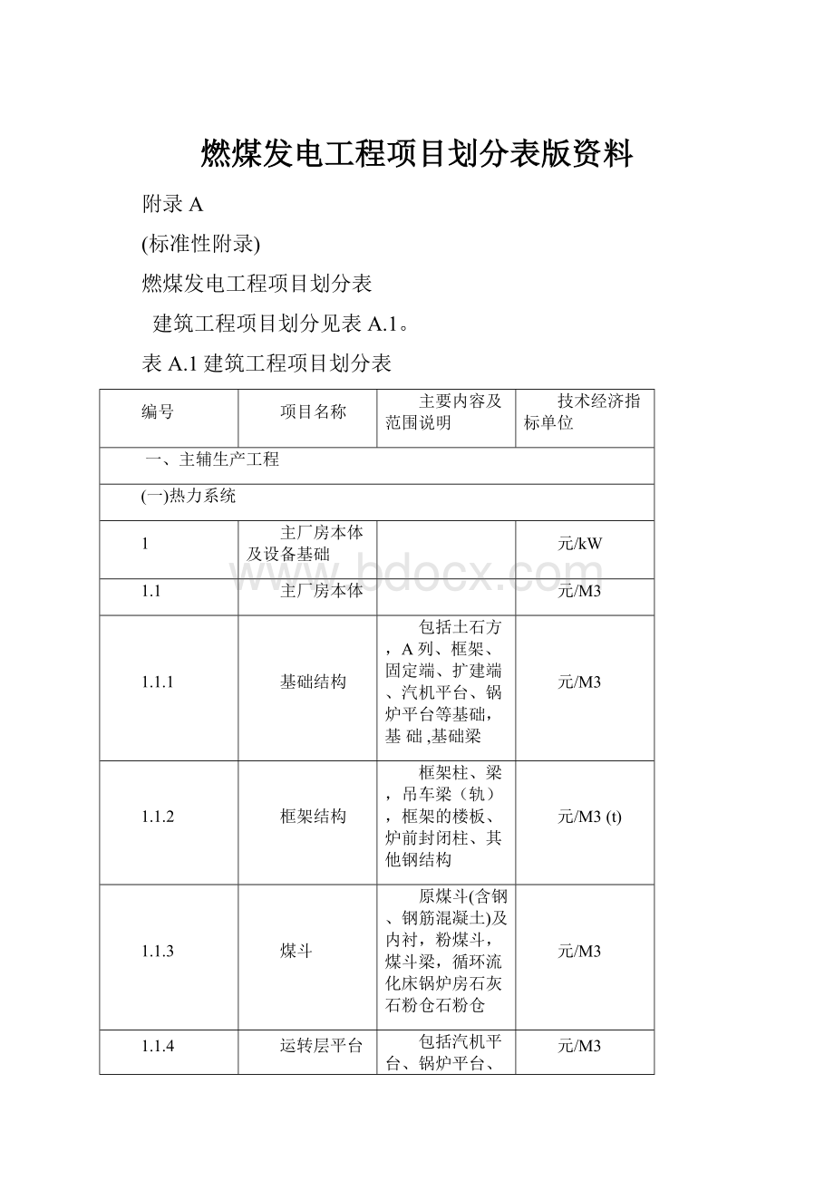 燃煤发电工程项目划分表版资料.docx_第1页