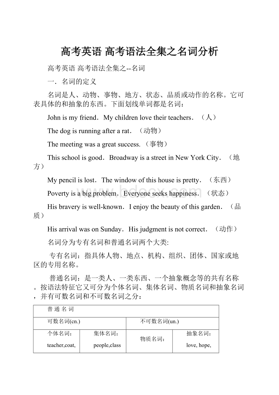 高考英语 高考语法全集之名词分析.docx_第1页