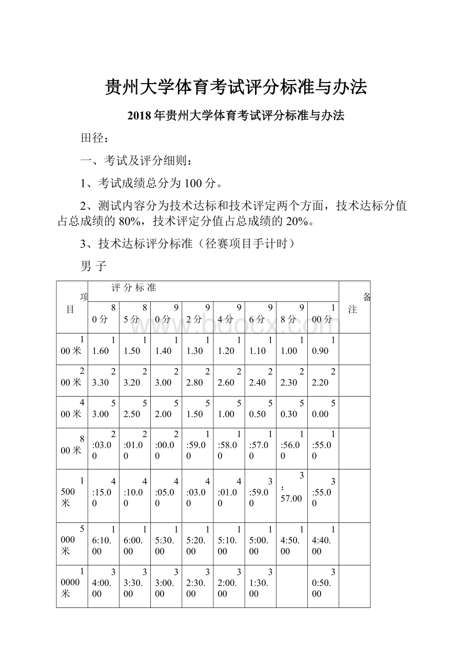 贵州大学体育考试评分标准与办法.docx