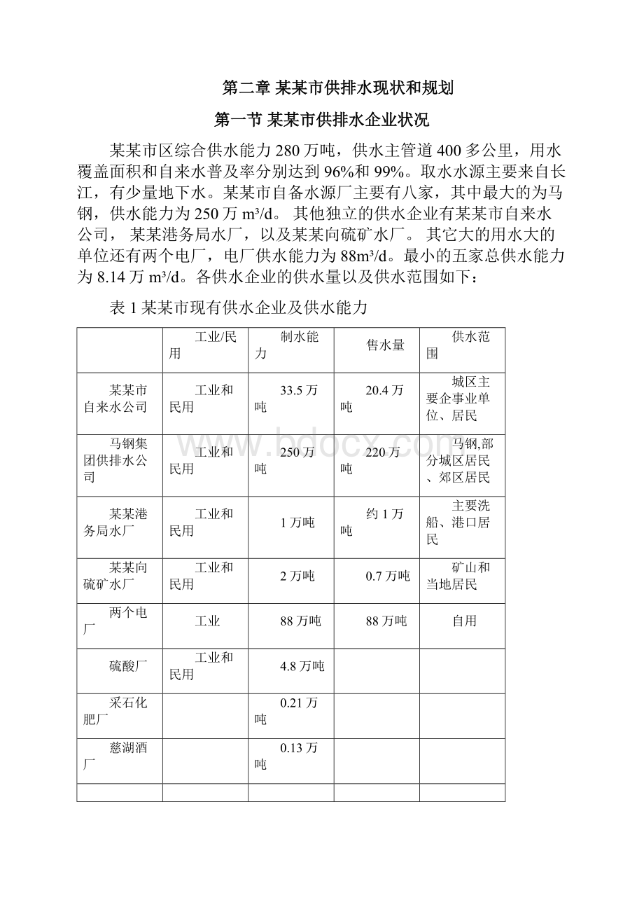 精编完整版自来水厂建设项目可研报告终稿.docx_第3页