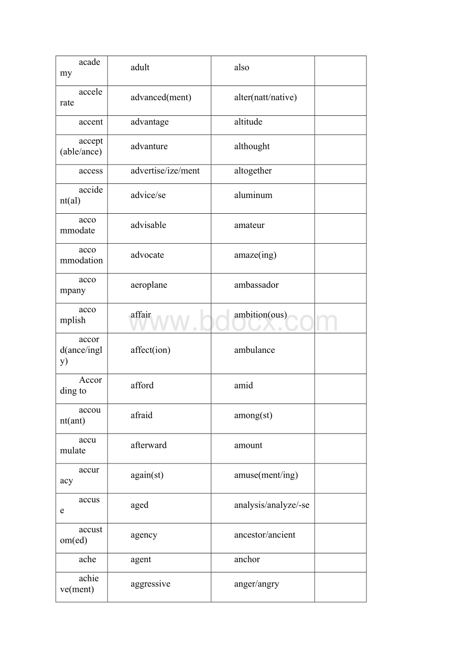 大学英语四级词汇表.docx_第2页