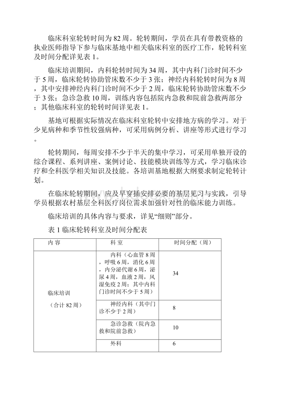 助理全科医生培训标准试行.docx_第3页