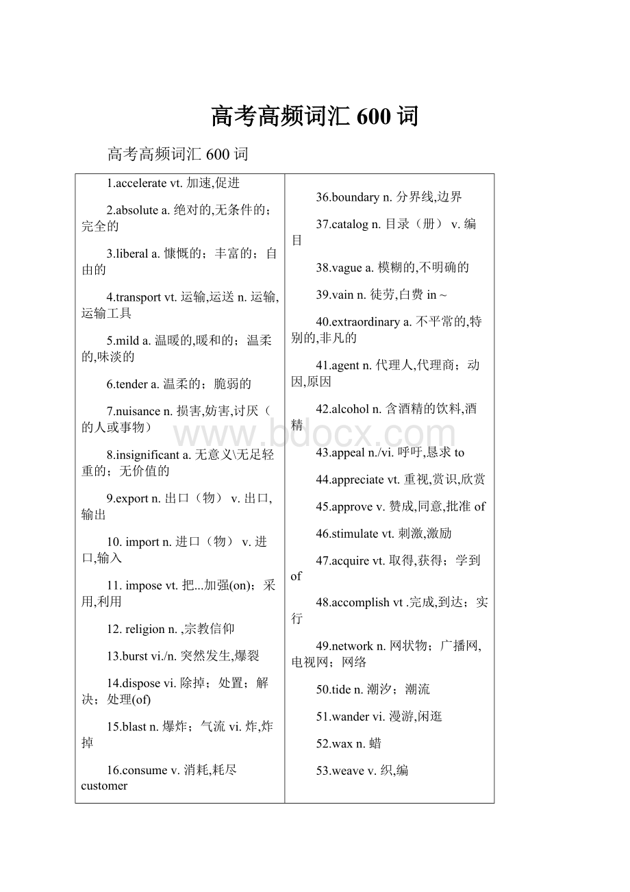 高考高频词汇600词.docx