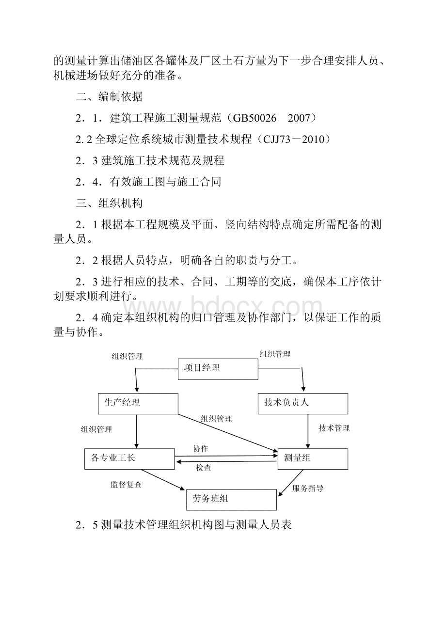 土石方测量方案.docx_第2页