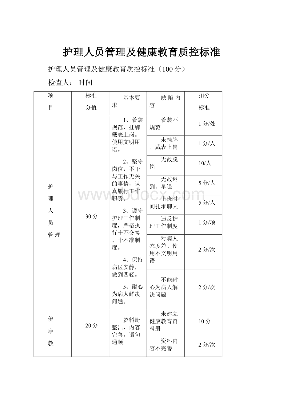 护理人员管理及健康教育质控标准.docx