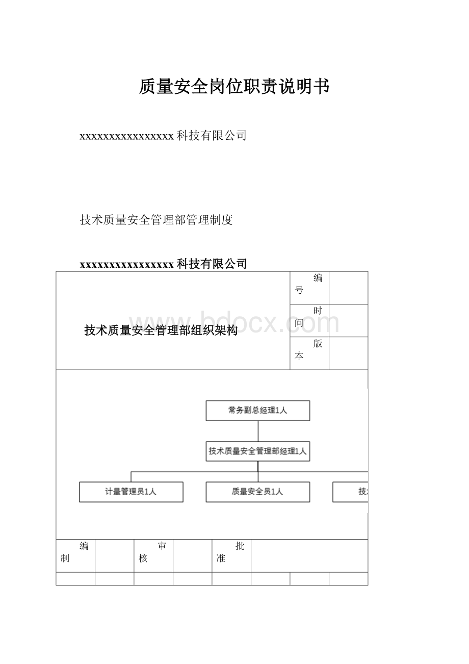 质量安全岗位职责说明书.docx