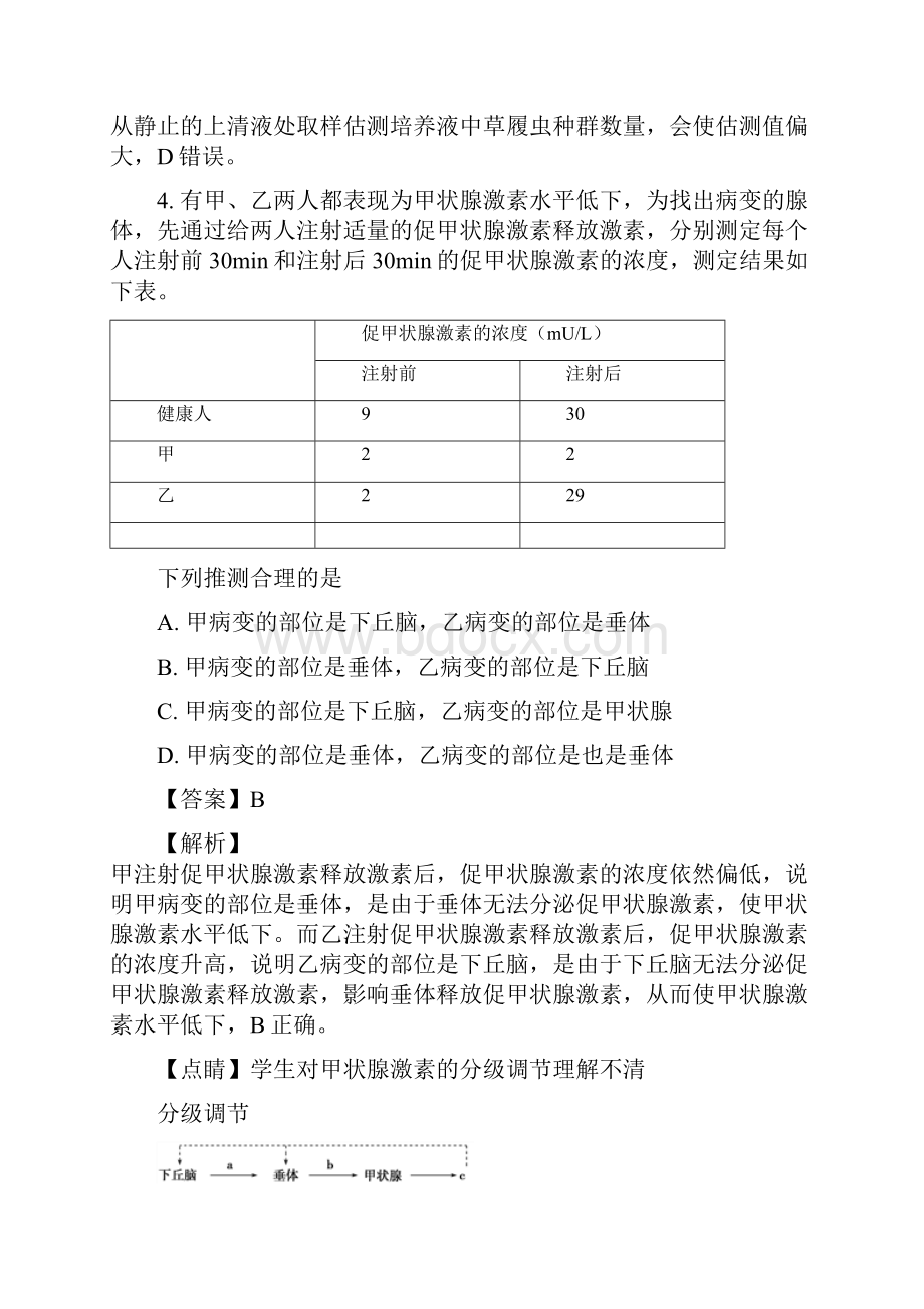 届广东省佛山市高三下学期综合能力测试二理综生物试题解析版.docx_第3页