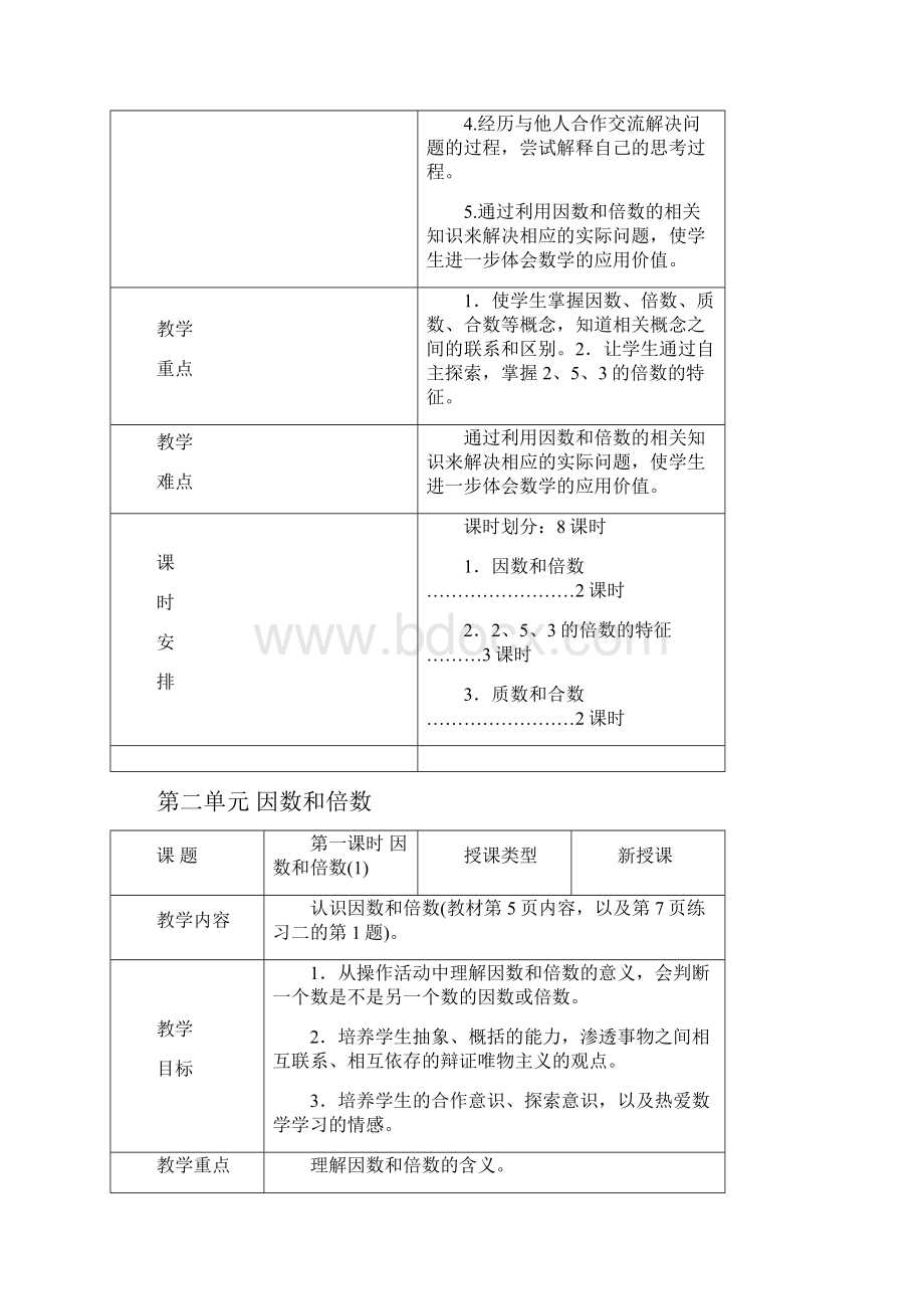 新人教五年级数学下册第二单元教案.docx_第2页