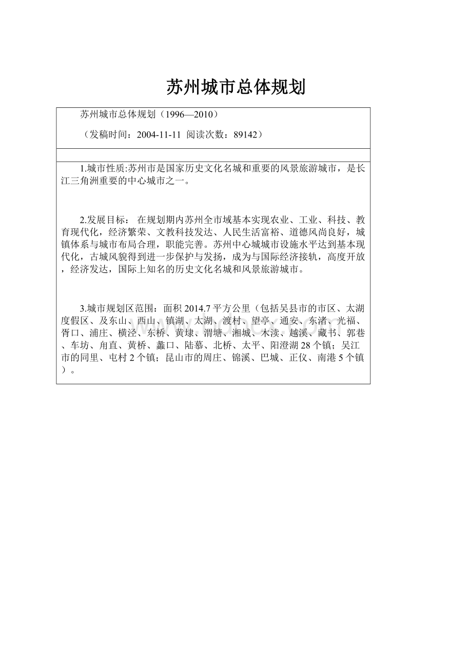 苏州城市总体规划.docx_第1页