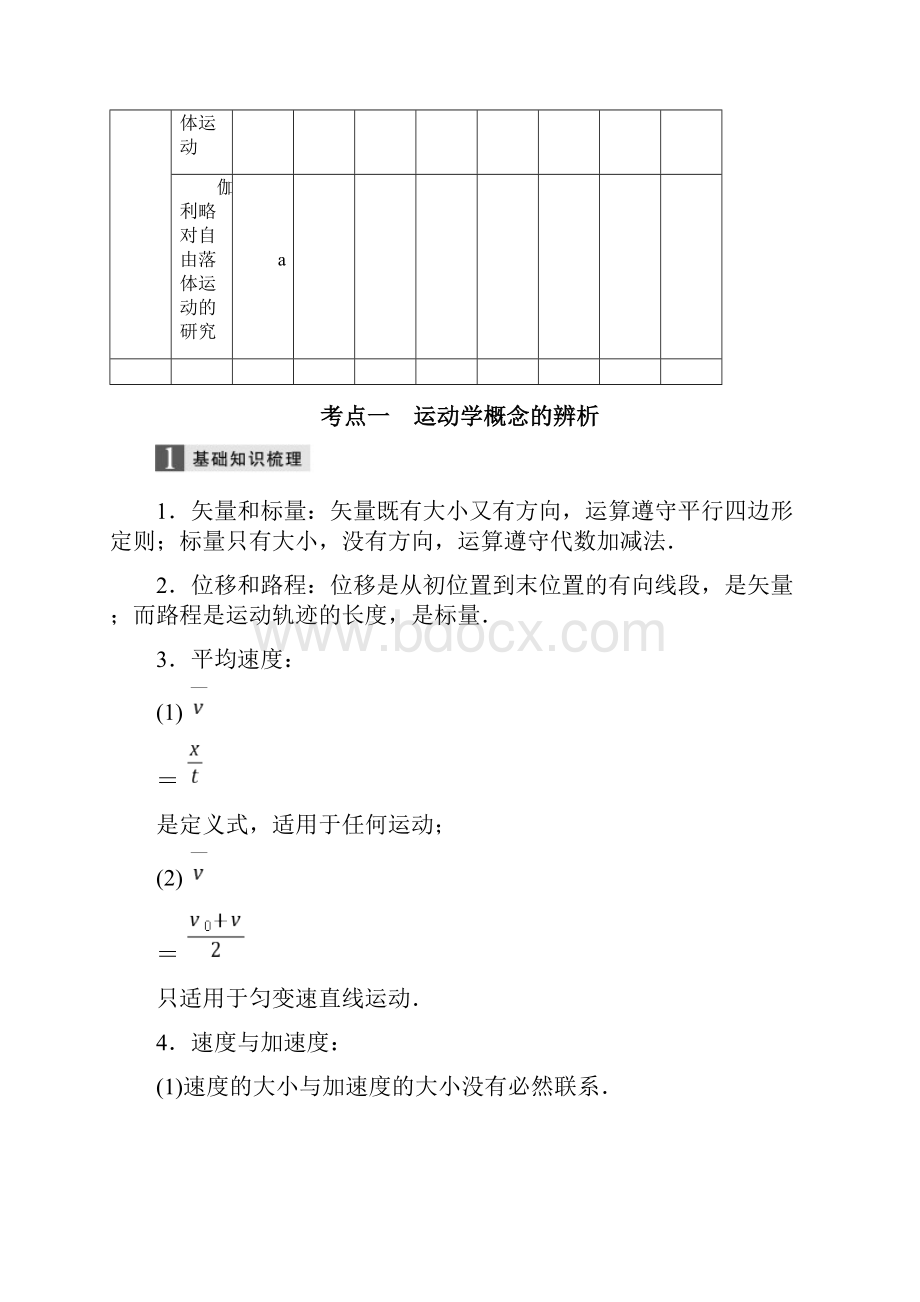 高考物理二轮复习 专题一 力与运动 第1讲 匀变速直线运动规律的应用学案.docx_第2页