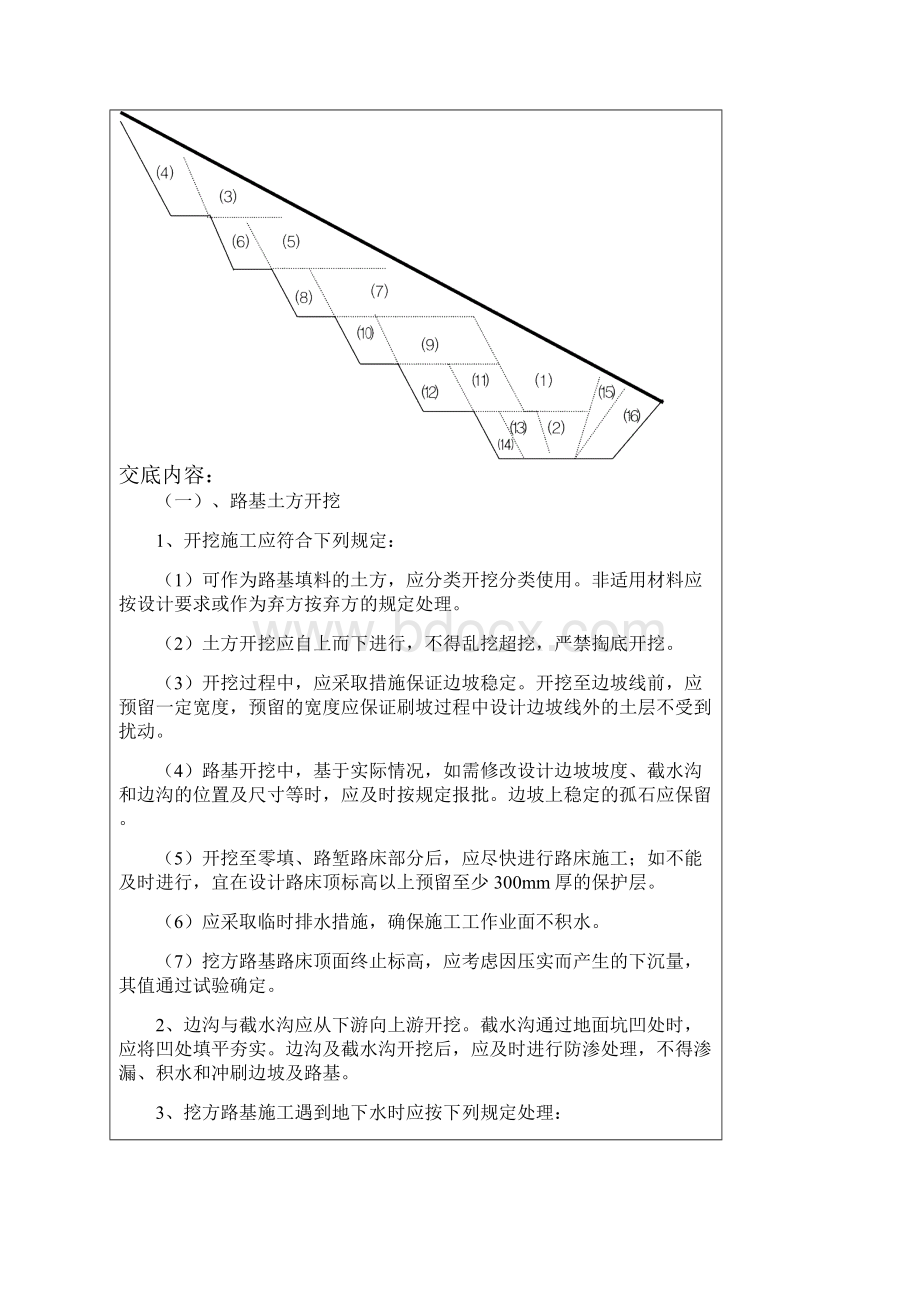 施工技术交底修改版.docx_第2页