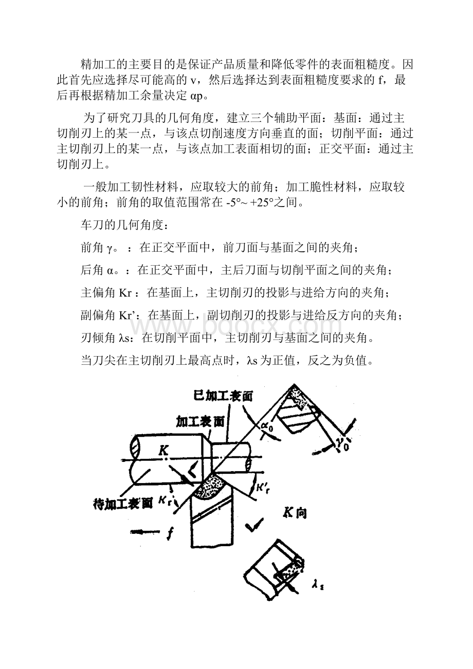 机械加工重点.docx_第2页