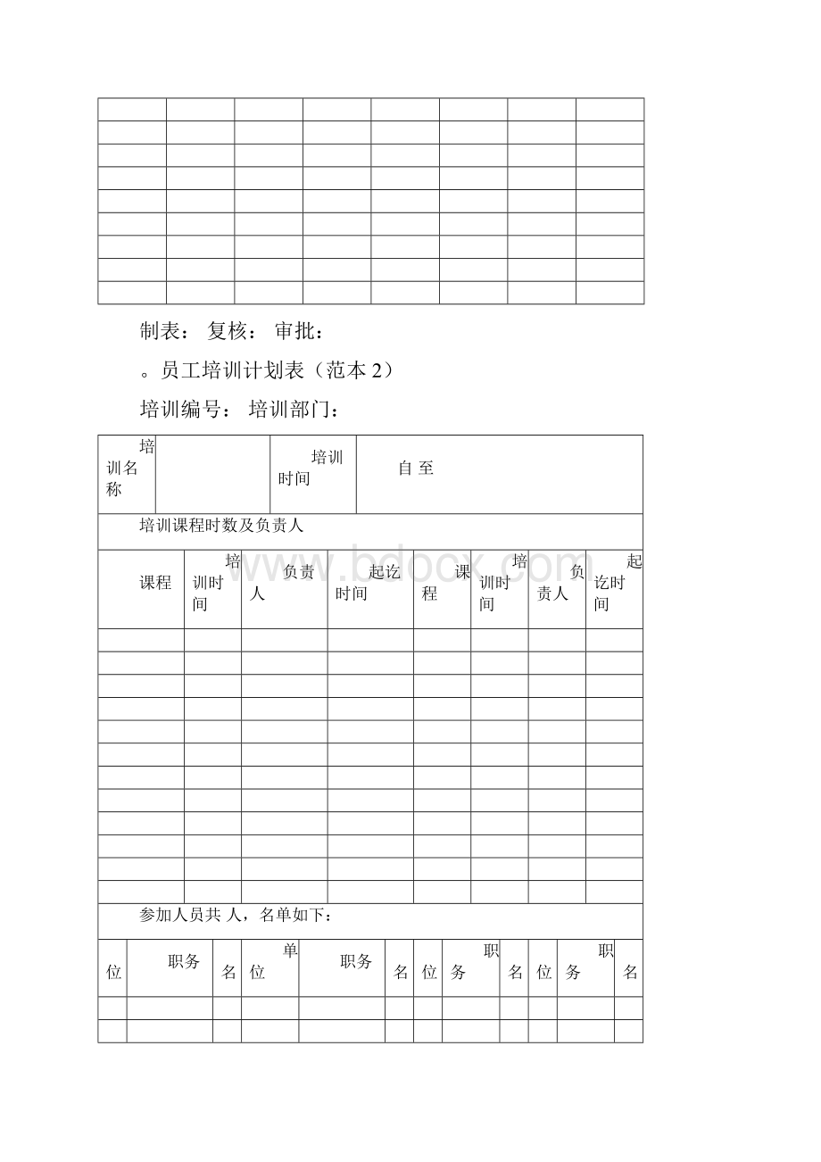 培训管理工具集共计20个表格.docx_第2页