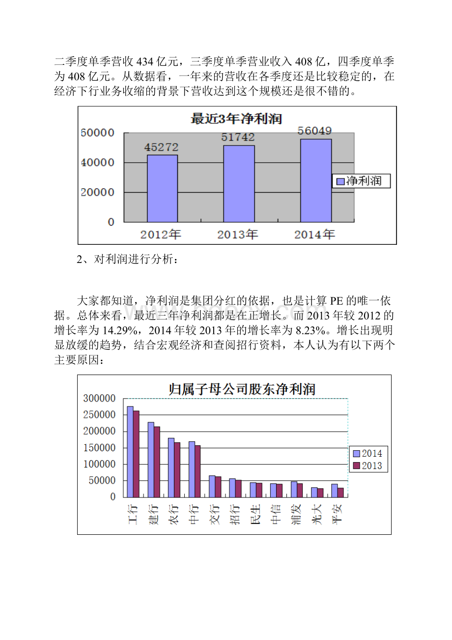 招商银行度分析报告.docx_第3页