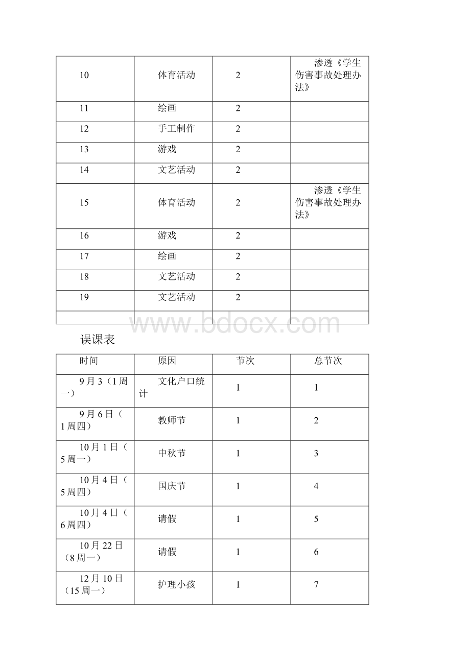 一年级文体教学教案.docx_第3页