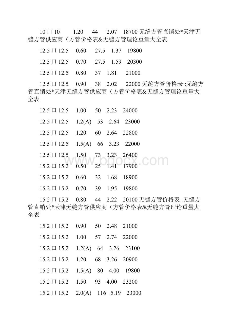 方管理论重量表计算公式1DOC.docx_第3页