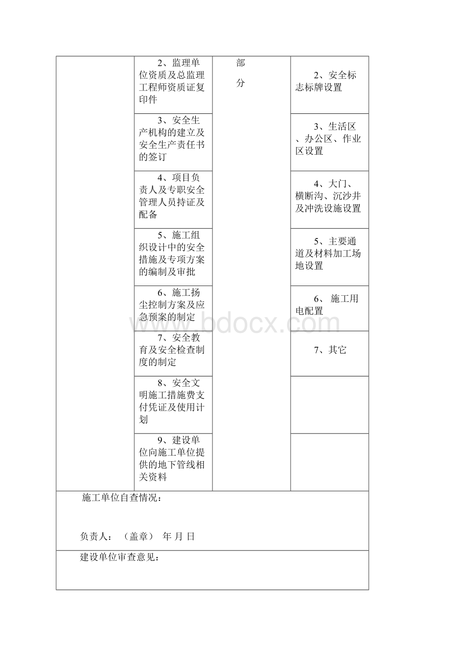 重庆建设工程报监资料集合.docx_第3页