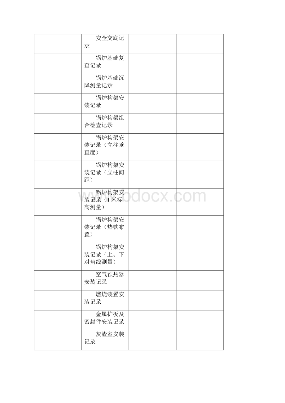 锅炉移交资料表格大全.docx_第3页