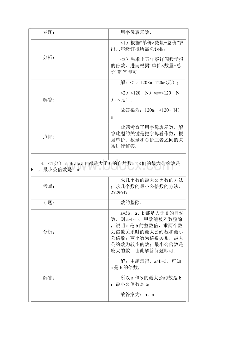 河南实验中学小升初数学试题参考答案与考试题解析.docx_第2页