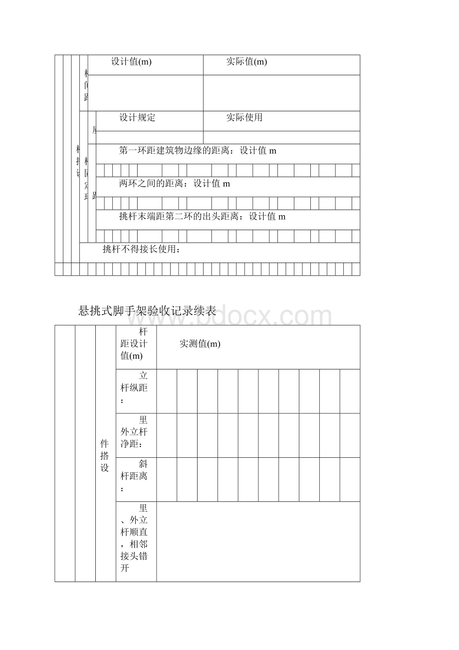 悬挑式脚手架验收记录.docx_第2页