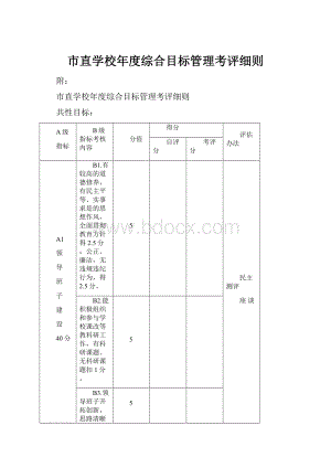 市直学校年度综合目标管理考评细则.docx