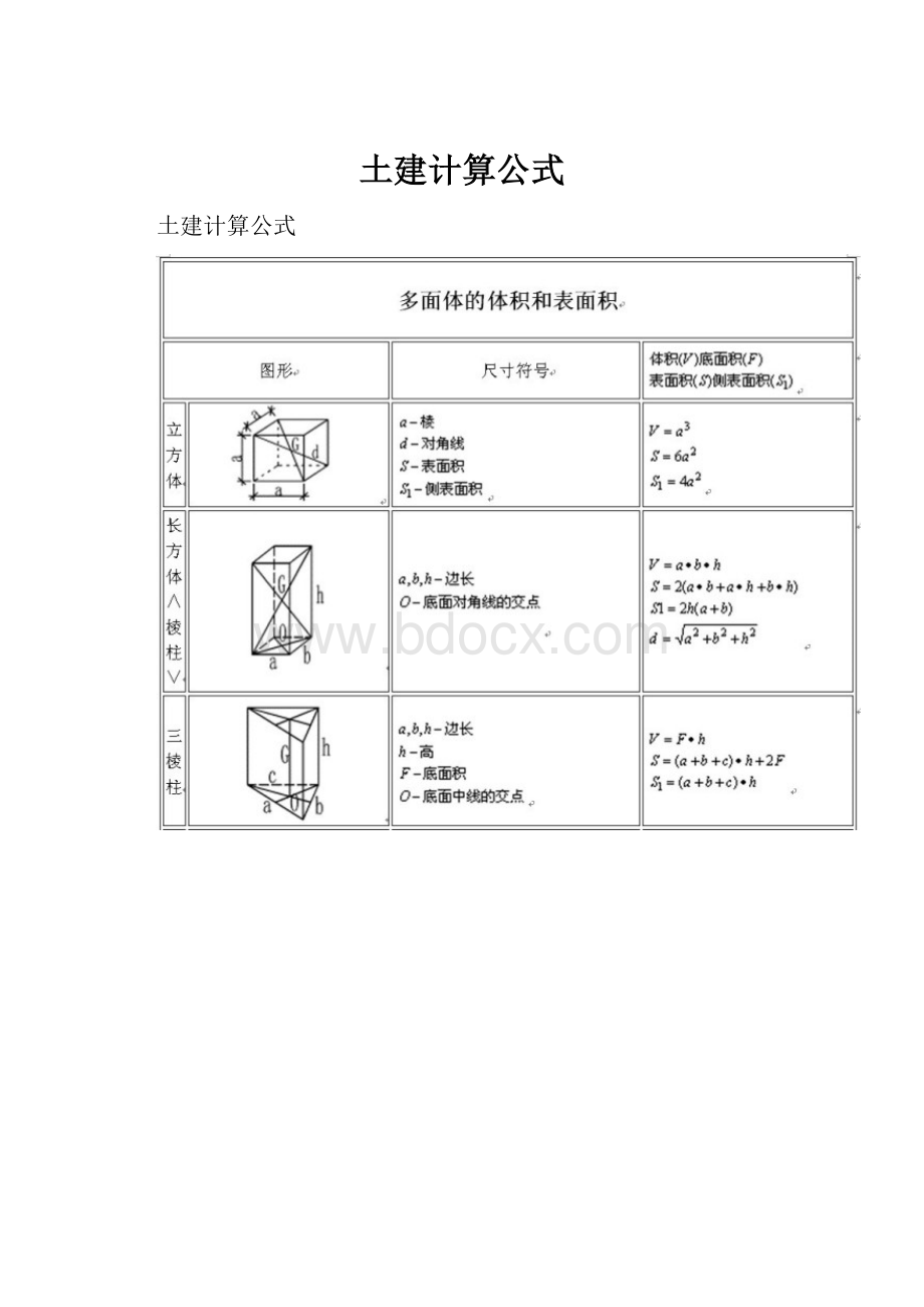 土建计算公式.docx_第1页