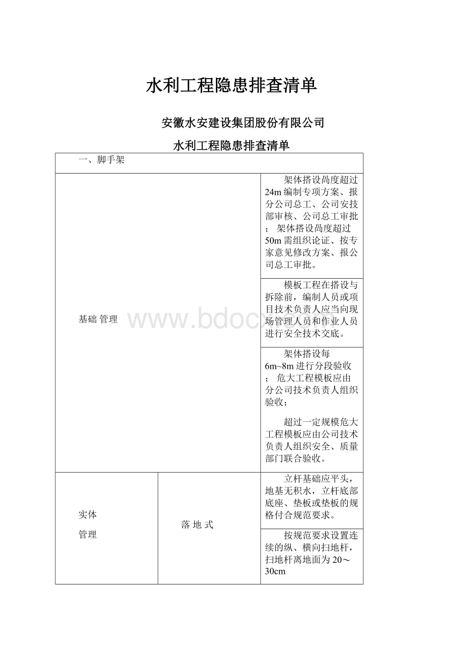 水利工程隐患排查清单.docx_第1页