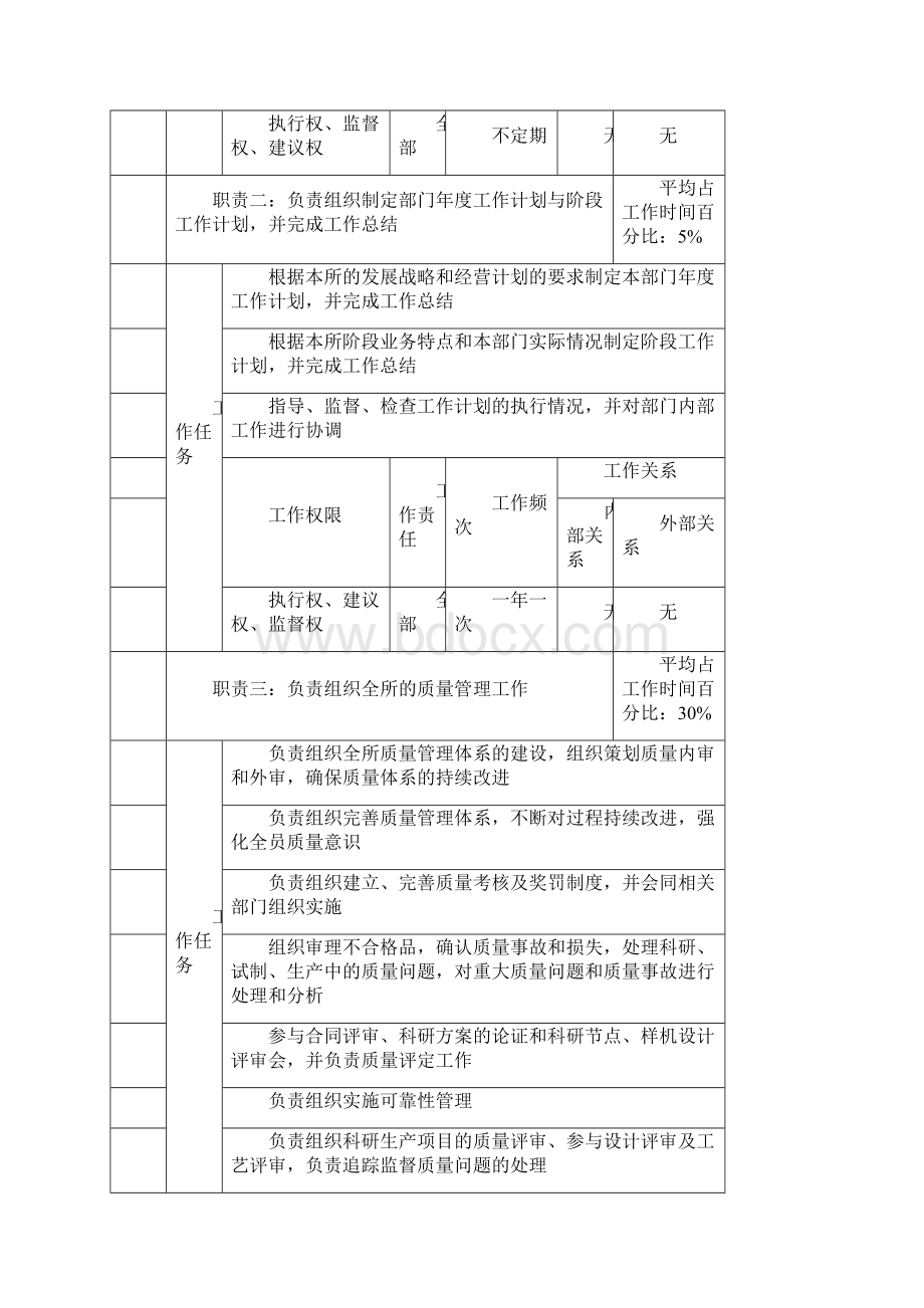 质量处.docx_第2页