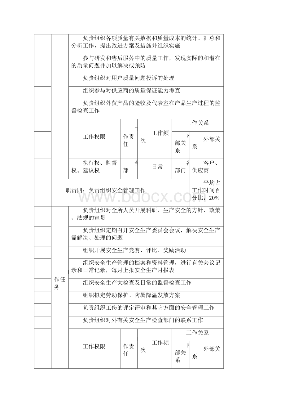 质量处.docx_第3页