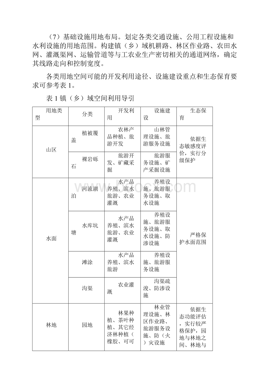 镇乡域规划导则试行.docx_第3页